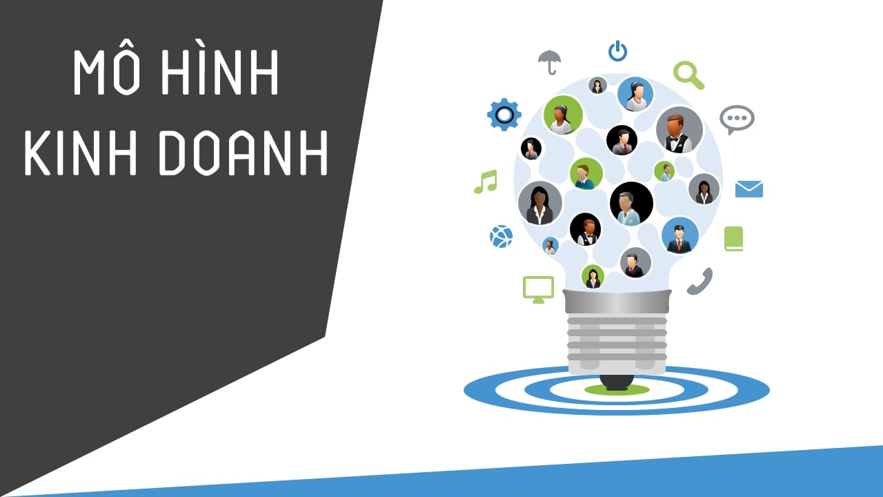 Mo-hinh-kinh-doanh-la-gi