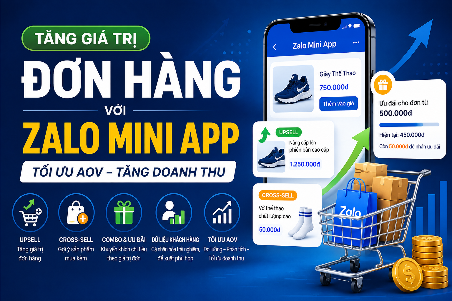 Tăng giá trị đơn hàng với Zalo Mini App