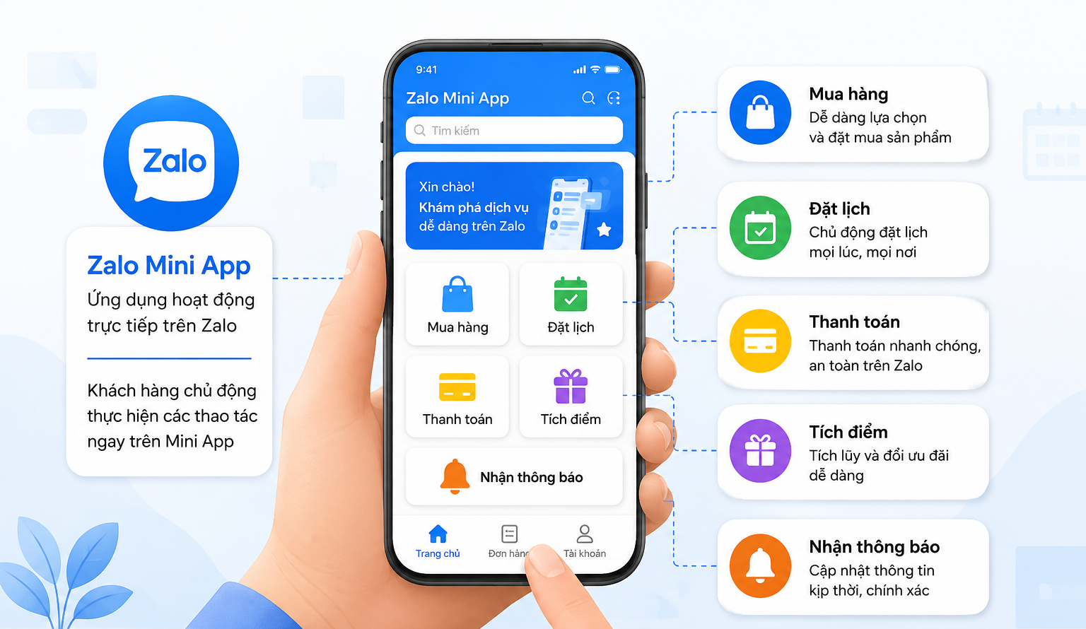 Zalo Mini App hỗ trợ khách hàng đặt lịch, mua hàng và nhận thông báo